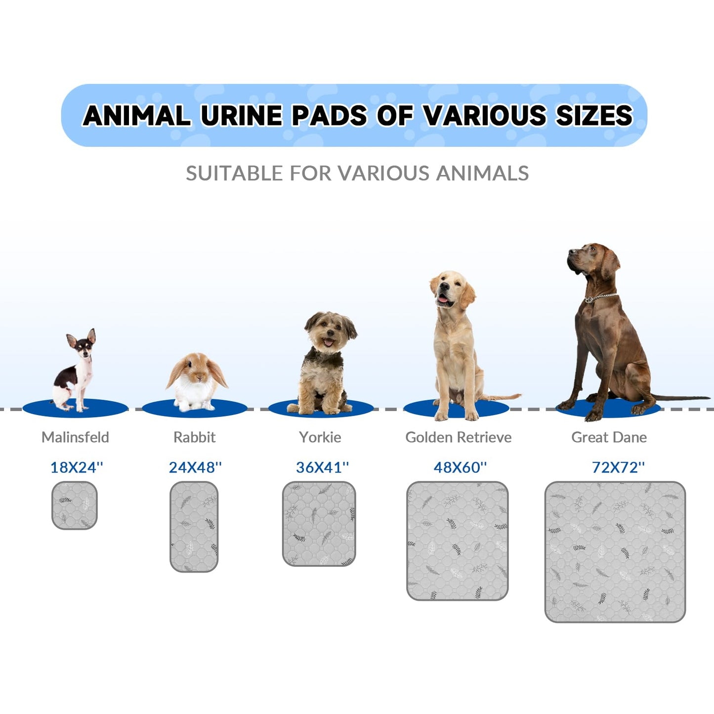 Sunheir Washable Pee Pads for Dogs 72"x72", Extra Large Reusable Puppy Pads Pet Training Pads for Dog Playpen, Waterproof Pee Pads for Puppy Playpen, Whelping Pad, Dog Playpen Indoor - Deep Grey