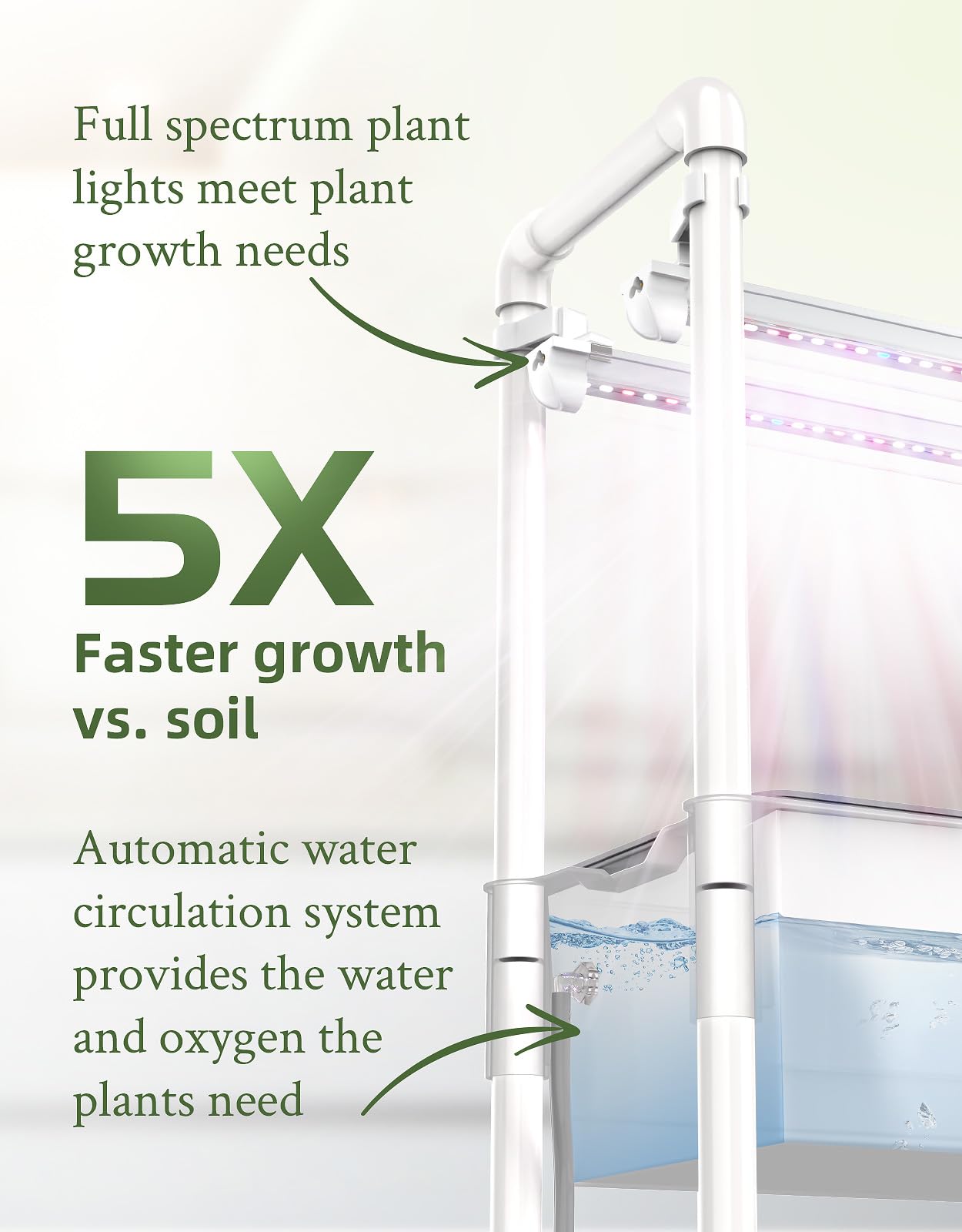 Hydroponics Growing System,AOONEG 42Pods Indoor Herb Garden with LED Grow Light,Hydroponics Growing System Kit with Automatic Timer,Pump System,Adjustable Height (No Seed,Glossy White, 3Layer-42Pods)