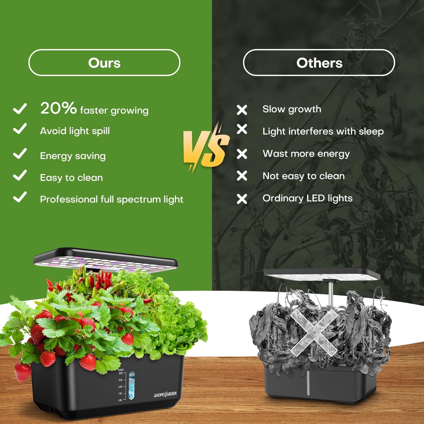 Ahopegarden Indoor Garden Hydroponics Growing System: 10 Pods Plant Germination Kit Herb Vegetable Growth Lamp Countertop with LED Grow Light - Hydrophonic Planter Grower Harvest Lettuce